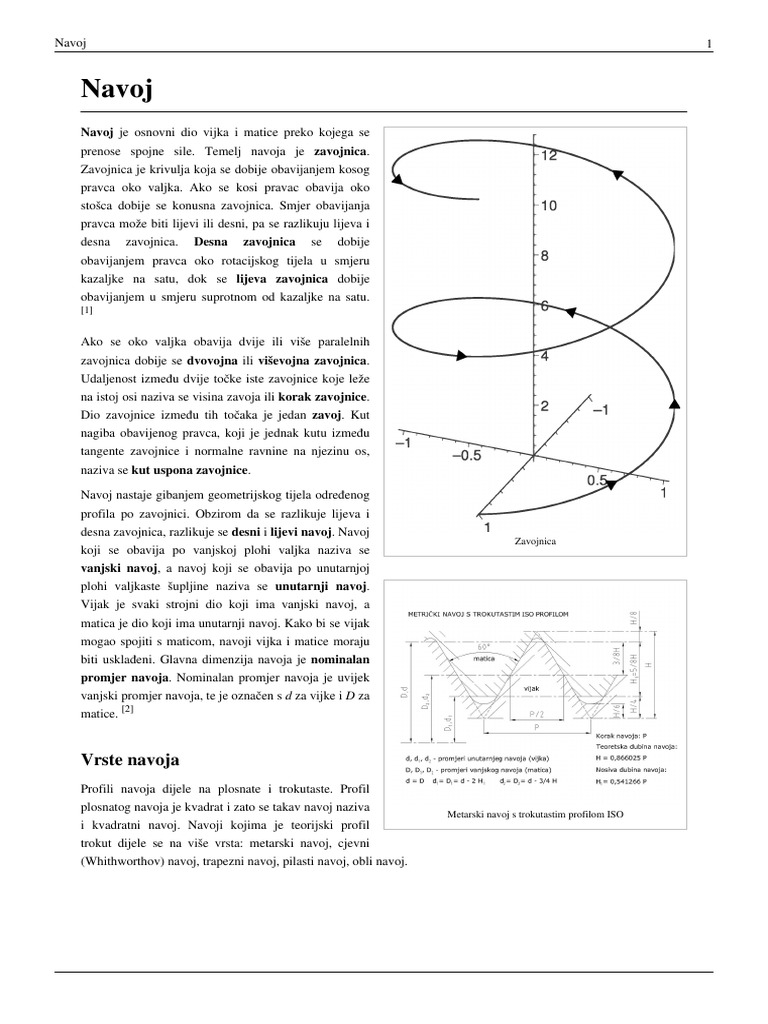 Navoj | PDF
