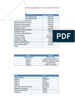 Excel FEM