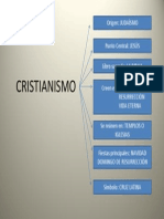 Cristianismo