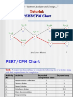 Pert Chart Tutorial