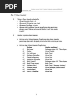 Bab 1akaun Kawalan Tingkatan 5(Nota)