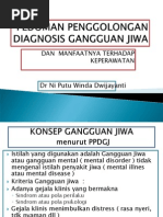 Kode Diagnosis R50: Demam Tidak Spesifik | PDF