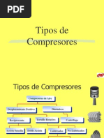 Tipos de Compresores