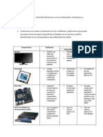 Partes de Una Computadora