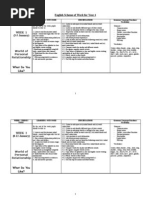 Download English Scheme of Work for Year 4 by lynn8171 SN24720312 doc pdf