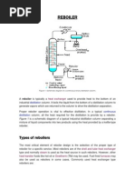 1 Reboilers Types