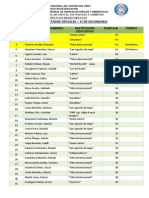 Resultados Final Olimpiada Cta 2014