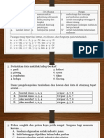 Materi Esensial US 201-2015