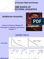 Acoustics of Concert Halls and Rooms