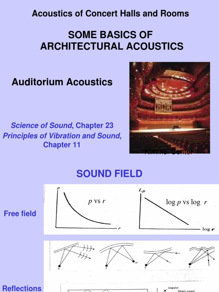 Acoustics in Concert Halls Explained | PDF | Science & Mathematics