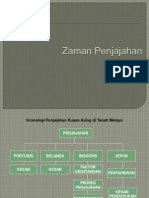 Zaman Penjajahan & Perjuangan Kemerdekaan