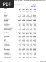 Maruti Suzuki India: Print