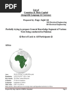 List of Countries & Capital