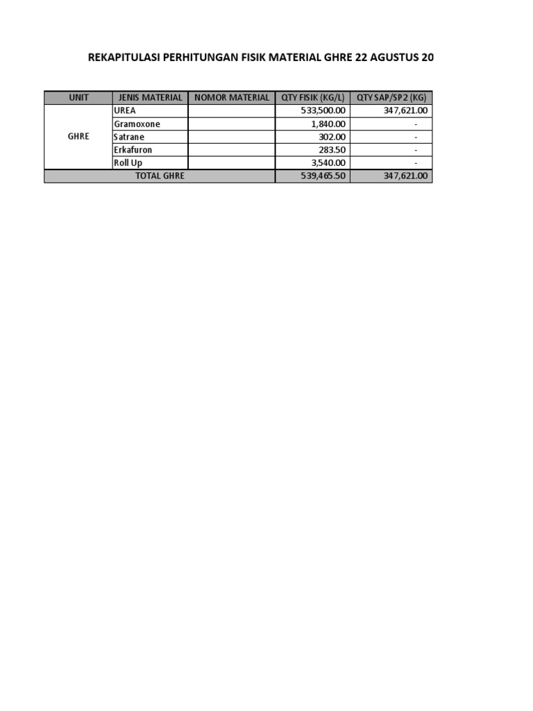Material Calculation Summary GHRE 2014 | PDF