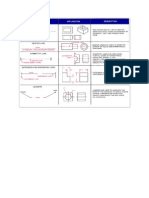 MULTIVIEW ORTHOGRAPHIC PROJECTION.docx