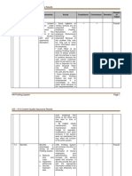 qa content project charter hr profiling system