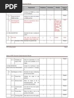 Qa Document Rmmm-Ts HR Profiling System