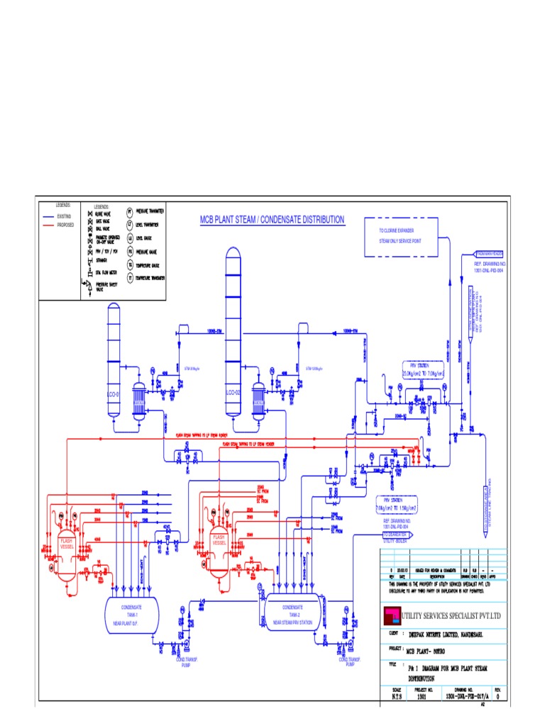Flash Steam Recovery System Overview | PDF | Technology & Engineering