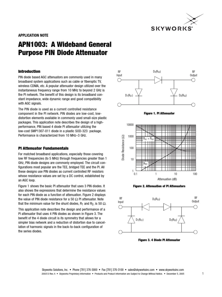 APN1003 A Wideband General Purpose PIN Diode Attenuator Application