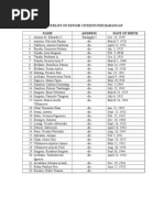 Masterlist of Senior Citizens Per Barangay