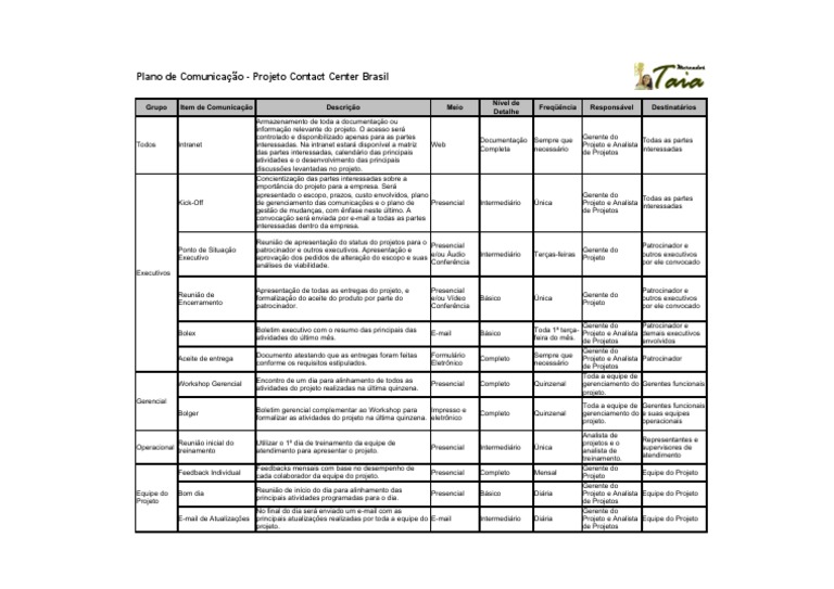 Plano De Gerenciamento Das Comunicações V1 Pdf Comunicação Business