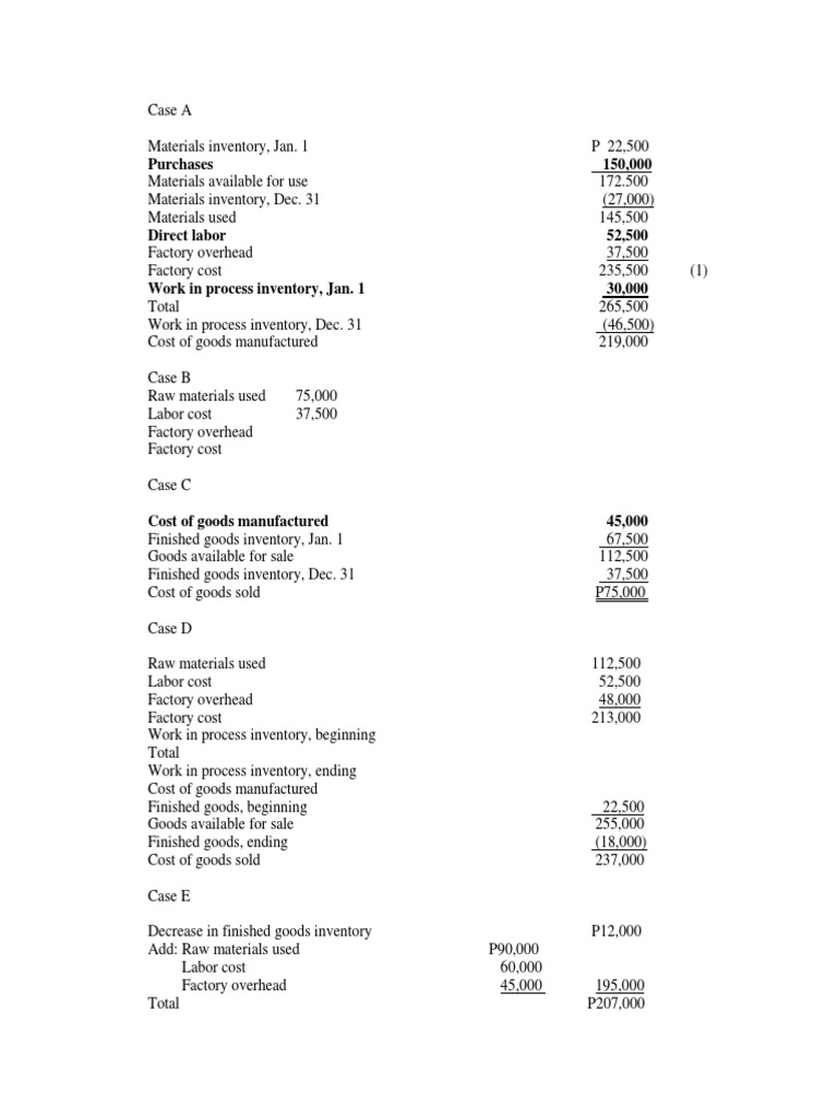 Manufacturing Cost Analysis Summary | PDF | Art | Technology & Engineering