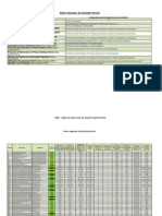 Dados Integrados Da Qualidade Setorial