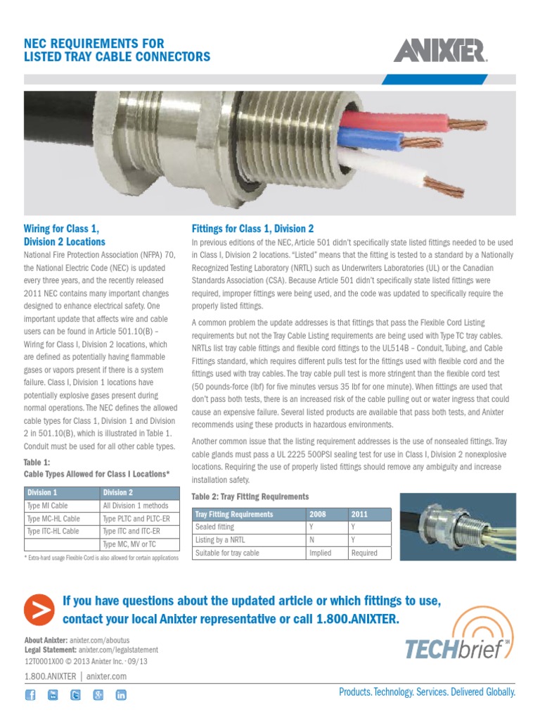 NEC REQUIREMENTS FOR LISTED TRAY CABLE CONNECTORS Industries
