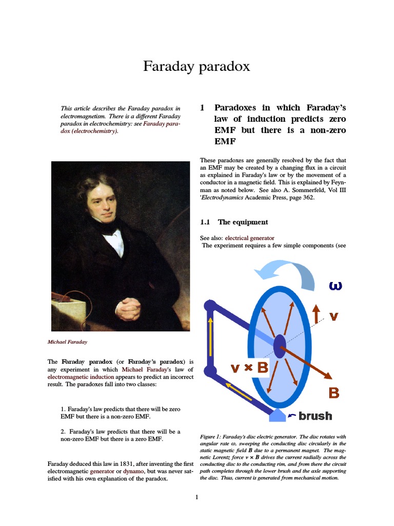 1831: Faraday describes electro-magnetic induction, The Storage Engine
