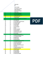 daftar pendaftar 