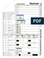 Directsoft Editing Quickstart