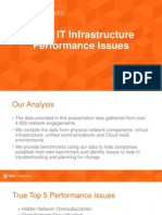 Top 5 IT Infrastructure Performance Issues
