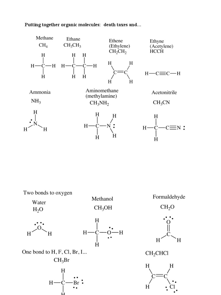 Putting Together Organic Molecules Death Taxes and PDF Molecules