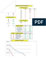 Diseño de Columnas Diagramas de Interaccion