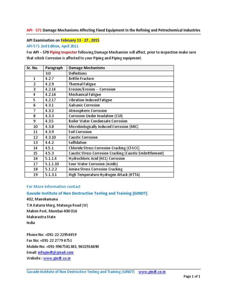 API 571 Damage Mechanisms Overview | PDF | Corrosion | Fatigue (Material)