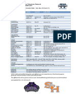 Southland Conference Television Network Affiliate Clearance List