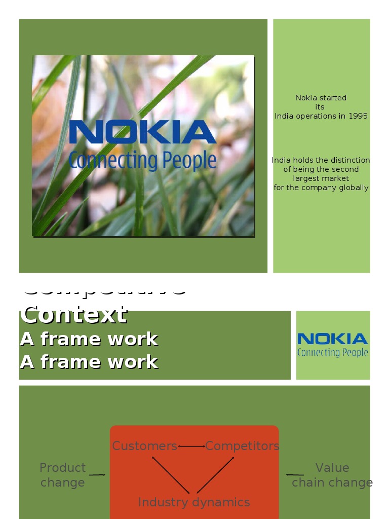 Nokia's Market Strategy in India | PDF | Nokia | Mobile Phones