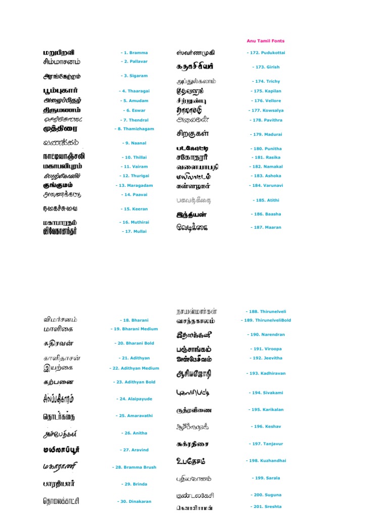 Download Anu Tamil Fonts South India Tamils
