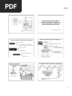 Slides Anticoncepcionais