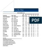 BetterInvesting Weekly Stock Screen 11-17-14