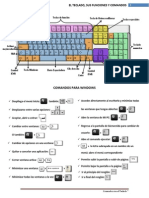 Comandos Para Windows