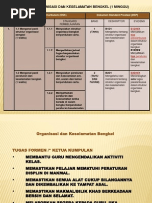 Organisasi Bengkel Pdf
