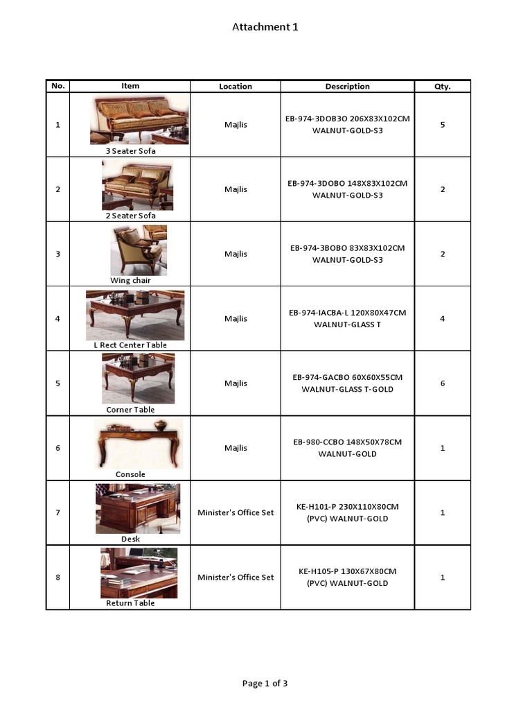 Office Furniture Inventory List | PDF | Business | Home & Garden