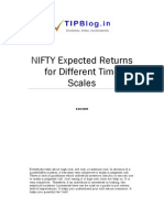 NIFTY Expected Returns for Different Trading Time Scales