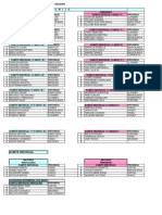 Resultados Nacional 2014