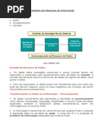 Atividades Dos Sistemas de Informação