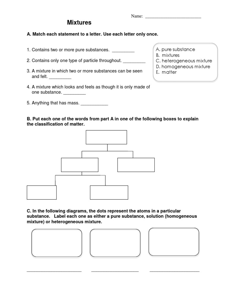 Mixture Worksheet Mixture Homogeneity And Heterogeneity
