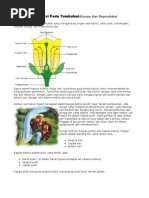 Download alat by si_ramah SN24751961 doc pdf