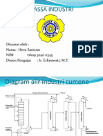 Neraca Massa Industri Cumene