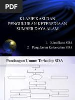Download 2-sumberdaya-alam-lingkungan by si_ramah SN24752651 doc pdf